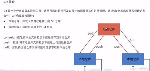 Git安裝與使用、代碼托管服務、分支與克隆超細教程——項目策劃與公關服務視角