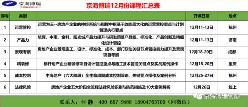 項目省成本不只是設計和成本的事，項目經理看過來 項目策劃與公關服務的協同降本增效