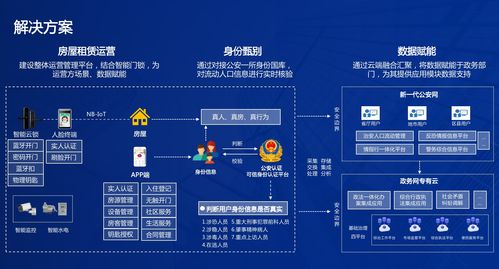 寓信張凱 以項(xiàng)目策劃與公關(guān)服務(wù)，驅(qū)動(dòng)數(shù)字化轉(zhuǎn)型的效率革命與服務(wù)升級(jí)